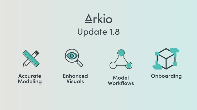 Developer update image for Arkio 1.8 - Upping the Precision and Control!