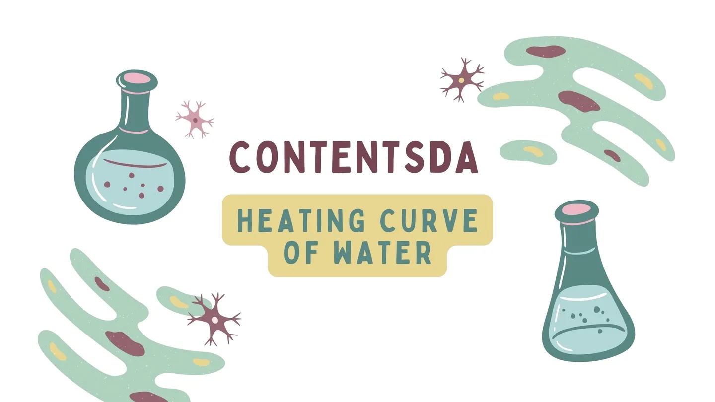 Heating Curve Of Water Experiment - ContentsDa Science Experiment trailer 0