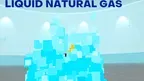 Experience the Energy - Adapting Futures screenshot 4
