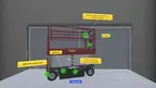 Scissor Lift Safety and Operation screenshot 1