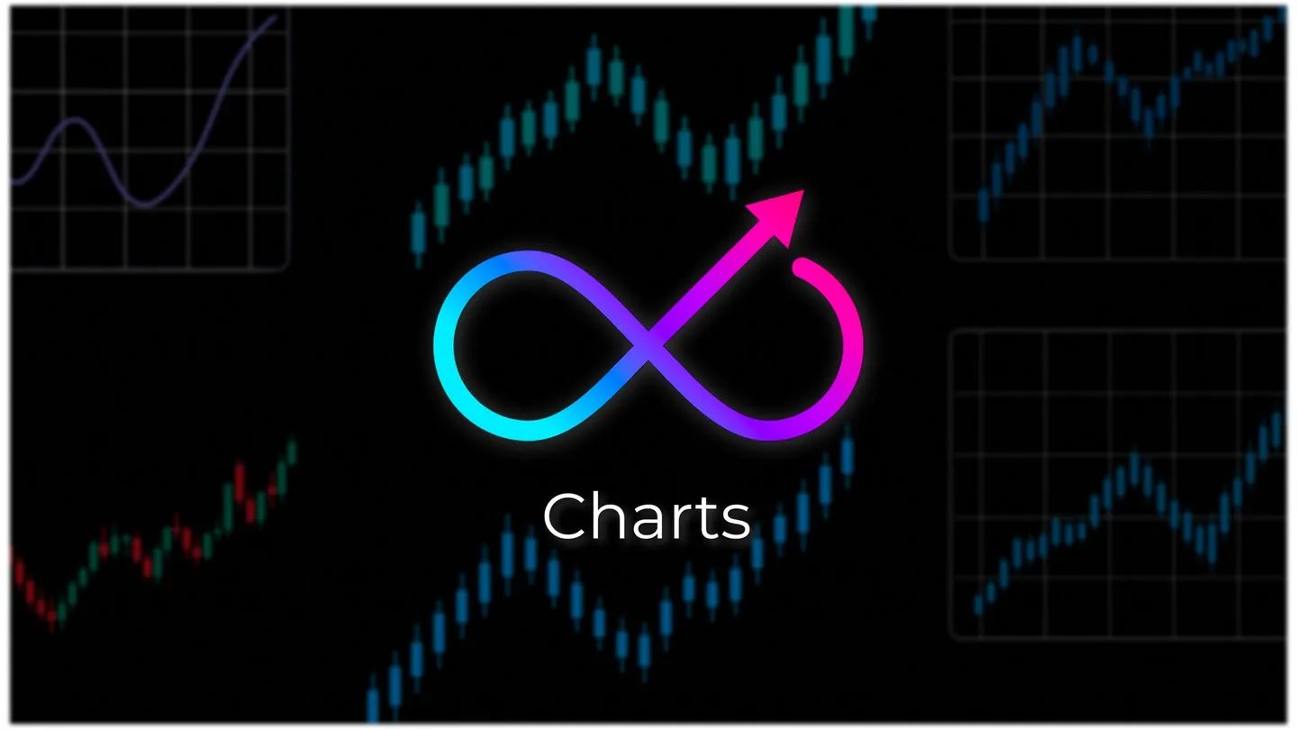 Charts trailer 0