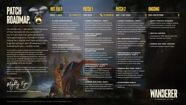Developer update image for WANDERER: THE FRAGMENTS OF FATE ROADMAP
