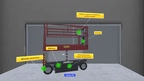 Scissor Lift Safety and Operation screenshot 1