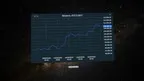 Charts screenshot 5