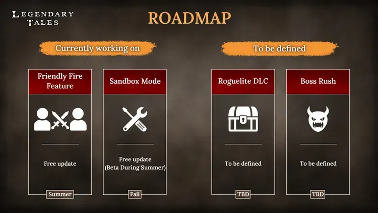 Developer update image for A Letter to our Legendary Tales Fans: Our Roadmap and the Journey Ahead