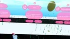 Lactose free screenshot 5
