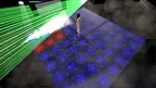 Dance Partner screenshot 4