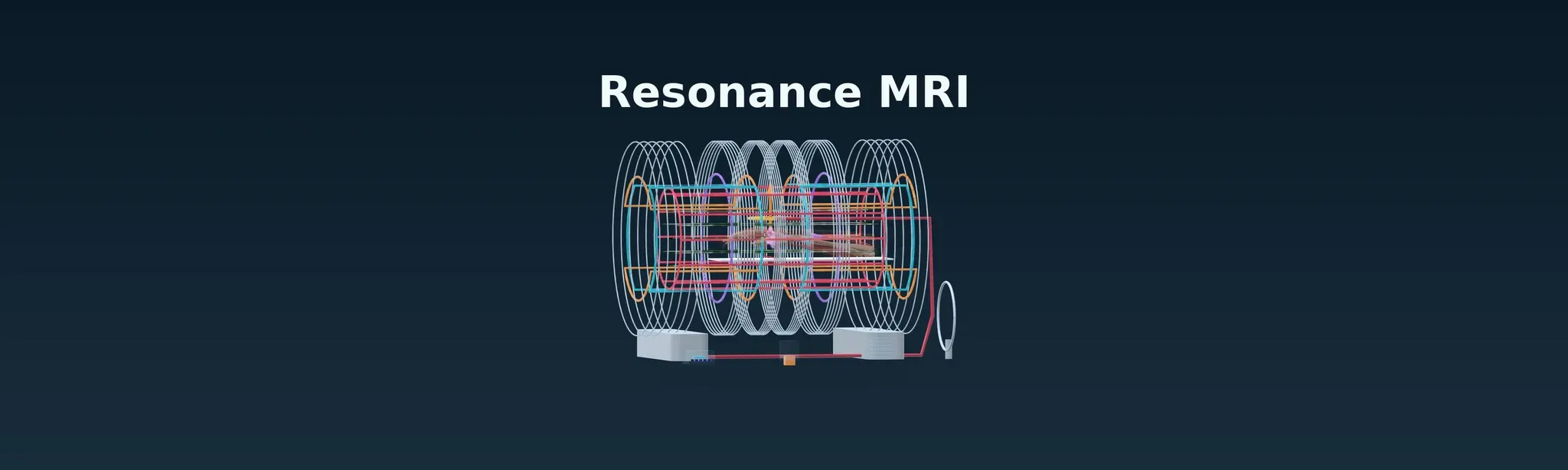 Resonance MRI