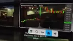 MCharting screenshot 0