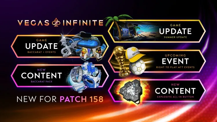 Developer update image for NEW Gamemode: Baccarat + More! [PATCH 158]