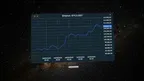 Charts screenshot 5