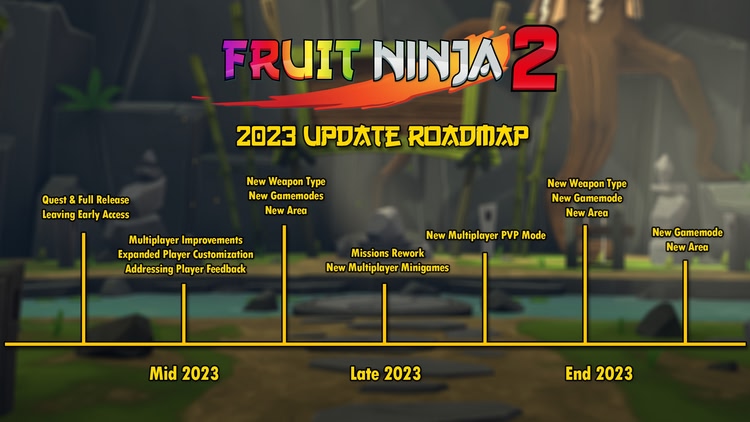 Developer update image for Fruit Ninja 2 2023 Roadmap