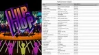 Hiphop dance screenshot 5