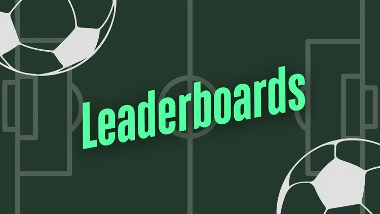 Developer update image for Leaderboards Update!