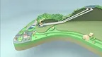 Watertour screenshot 1