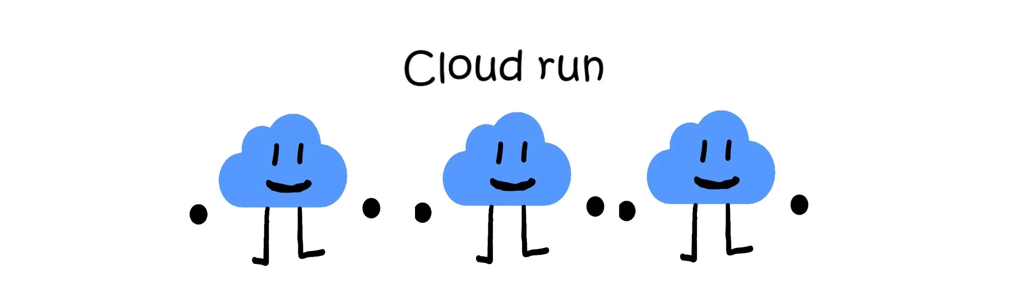 Cloud Run hero image