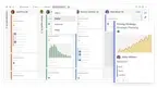 Smartsheet screenshot 3