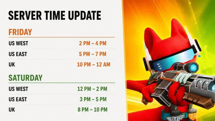 Developer update image for RUNuts Limited Access Server Time Update!