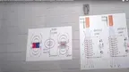 High school - Faraday's Electromagnetic Induction Experiment screenshot 4