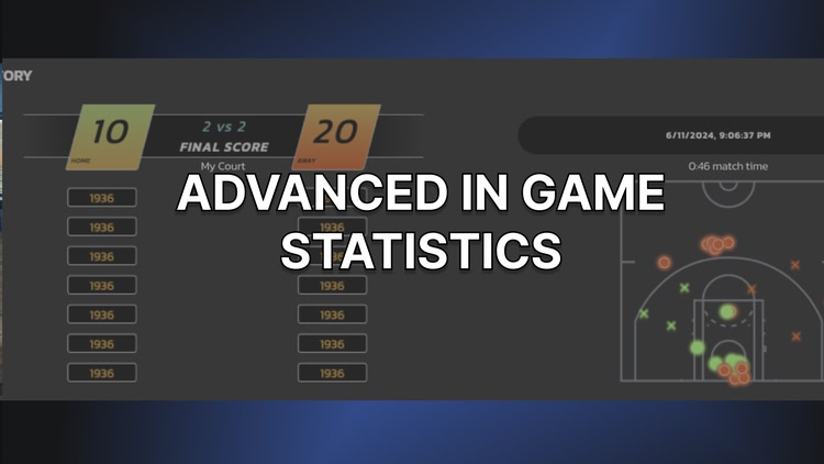 Developer update image for Advanced Game Mode Stats