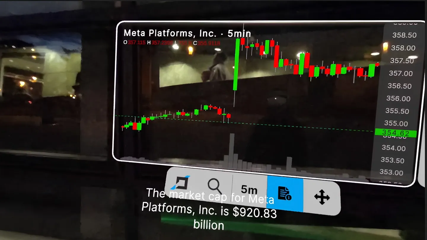 MCharting cover image