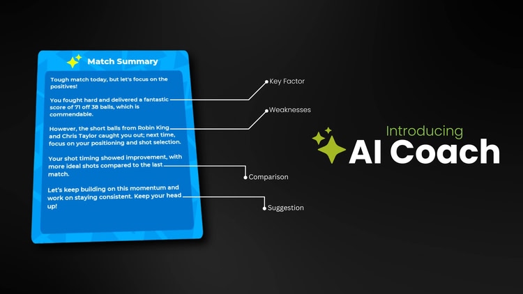 Developer update image for Introducing AI Coach 🤖