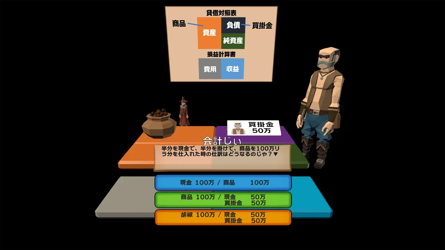 Accounting Adventure cover image