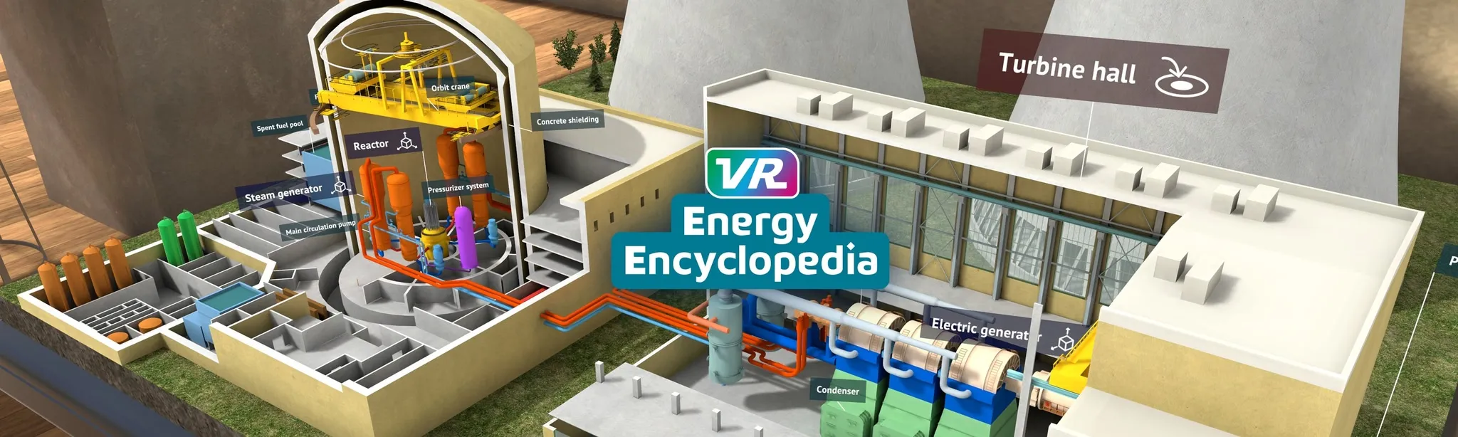 Energy Encyclopedia VR