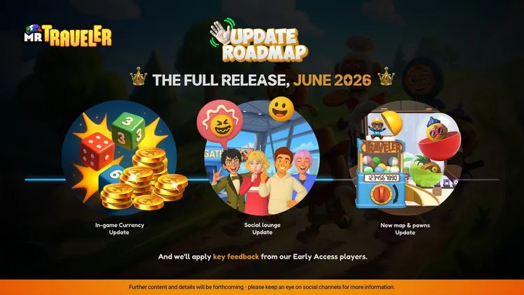 Developer update image for At last! Here’s our updated roadmap and full release plans! 🎲🗺️✈️