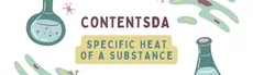 Specific Heat of a Substance - ContentsDa Science Experiment hero image