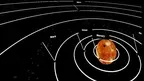 Solar System Observation - ContentsDa Science Experiment screenshot 1