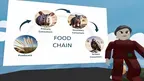 Food Webs screenshot 0