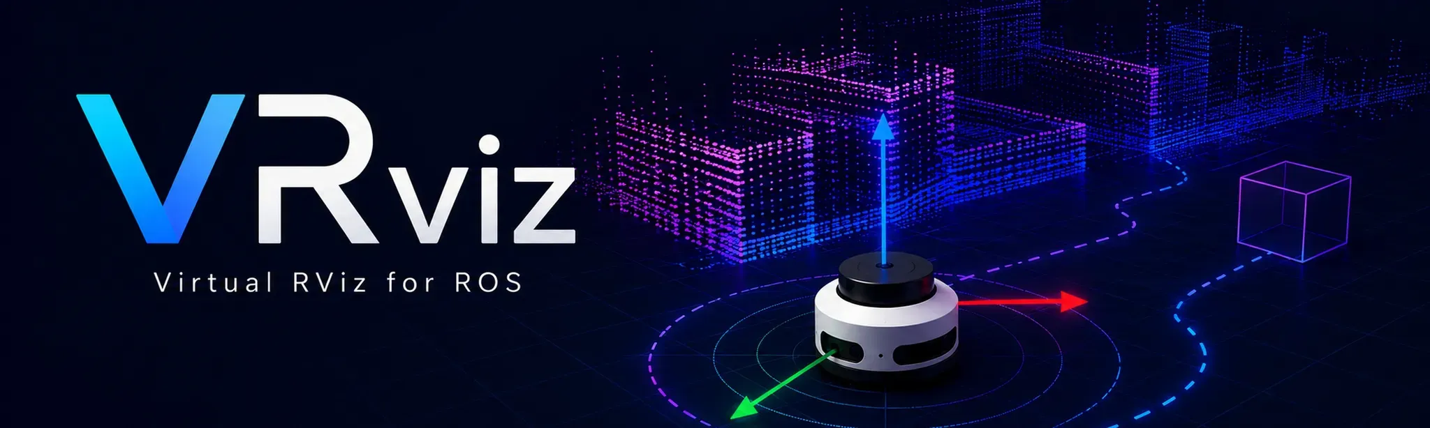 VRviz