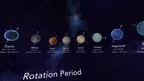 Il Sistema Solare screenshot 1