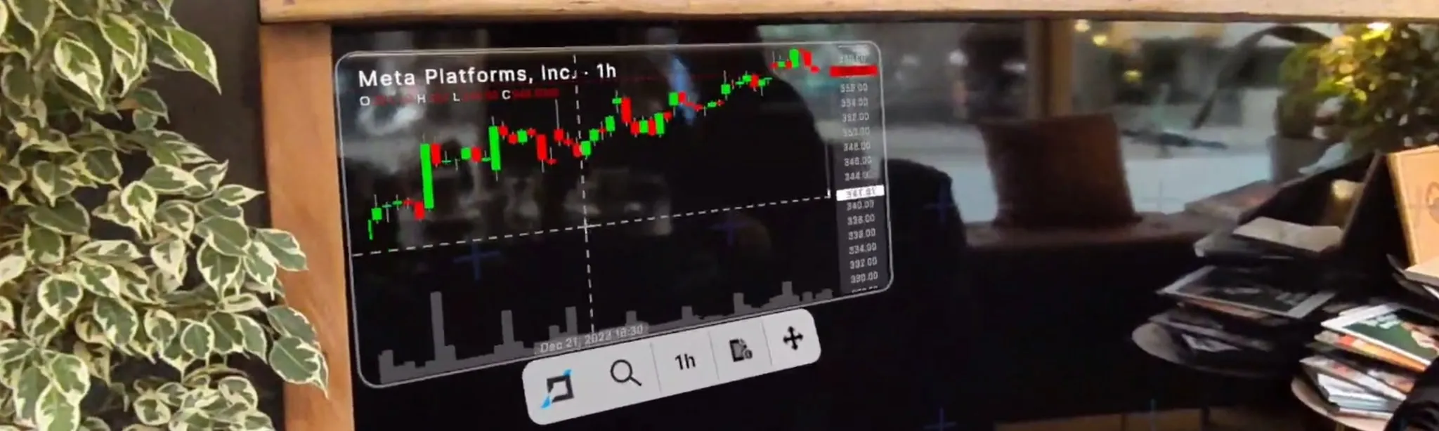 MCharting