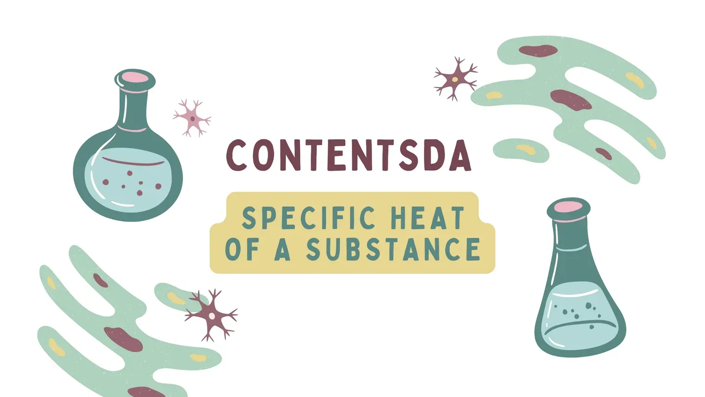Specific Heat of a Substance - ContentsDa Science Experiment trailer 0