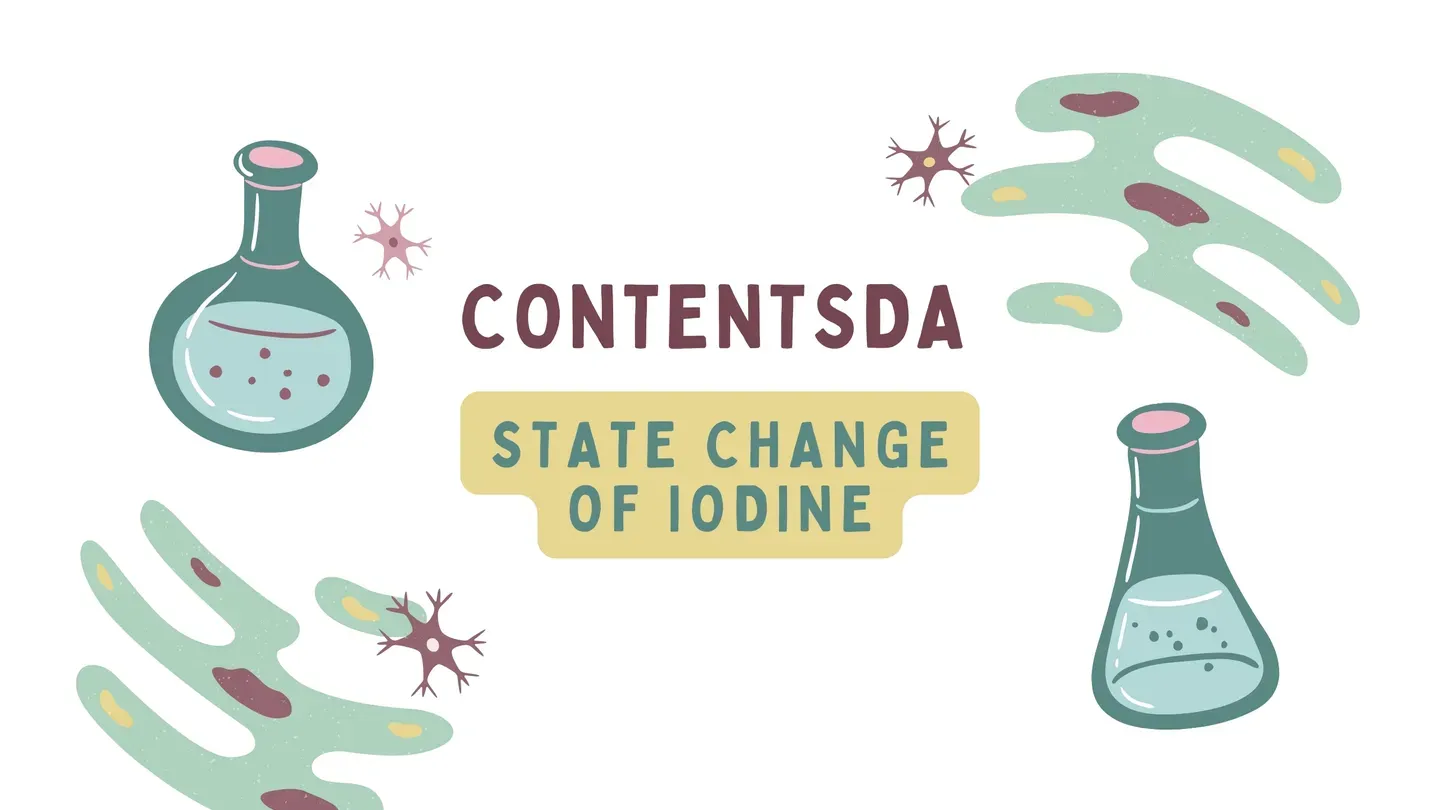 State Change Of Iodine Experiment - ContentsDa Science Experiment trailer 0