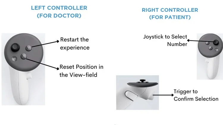 Developer update image for Controllers Instructions