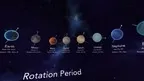 Il Sistema Solare screenshot 1