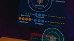 VR Schoool - Atoms screenshot 1