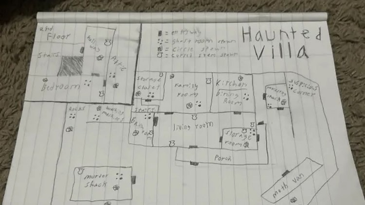 Developer update image for Haunted Villa Scratch --- Mini Map create by our fans. I love it!!!