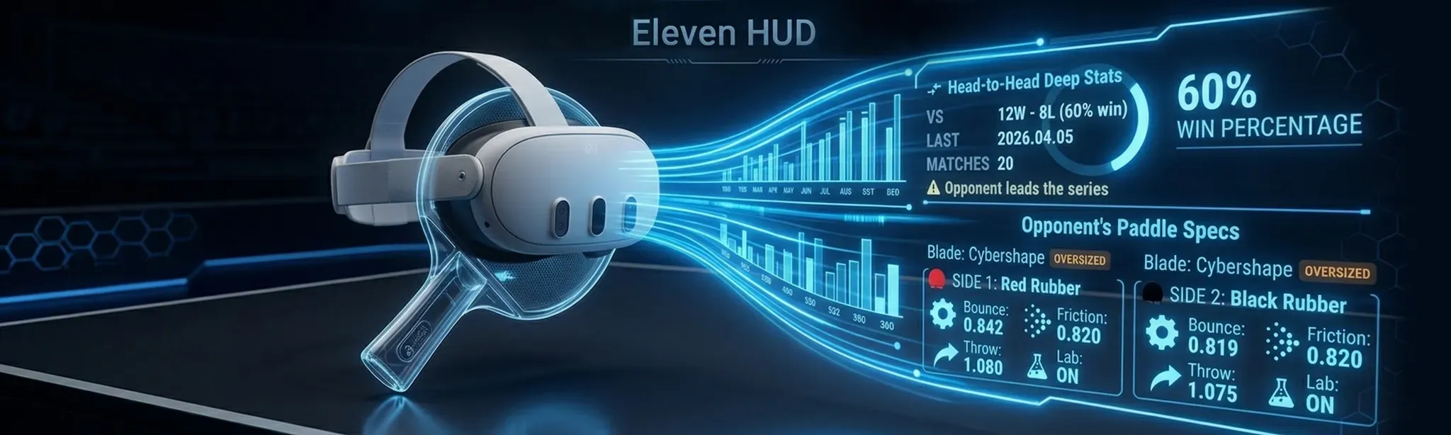 Eleven HUD TT Companion