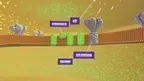 Body Cell VR screenshot 4