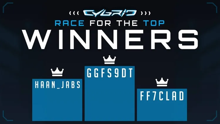 Developer update image for Winners of the Race for the Top!!! 