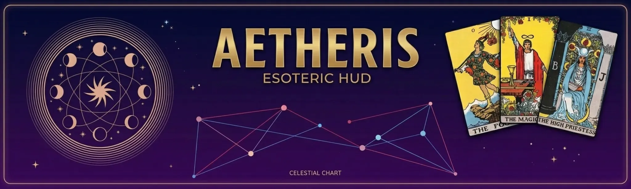 Aetheris