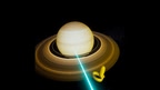 The Solar System screenshot 2